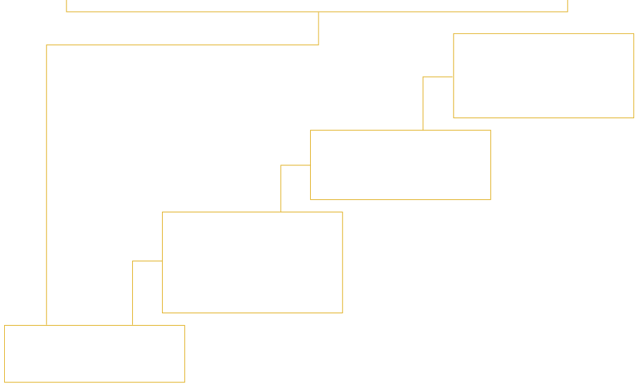 4_Diagrama_Textos